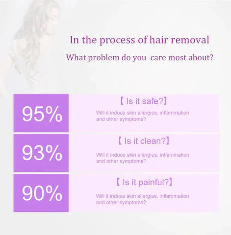 Nissa™Purple Epilator – آلة إزالة الشعر البنفسجية