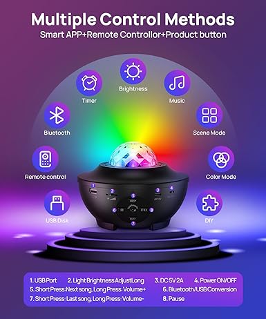 Nissa™ Galaxy Ocean Light Projector – بروجكتر ضوء المجرة والمحيط