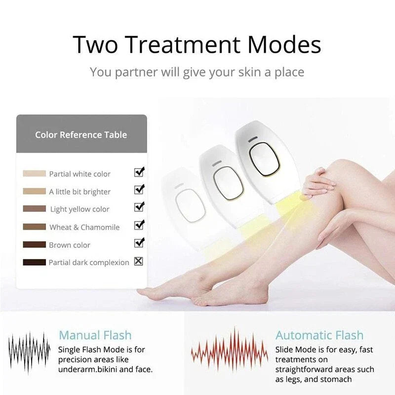 Nissa™ IPL Laser Hair Removal – جهاز إزالة الشعر بالليزر IPL